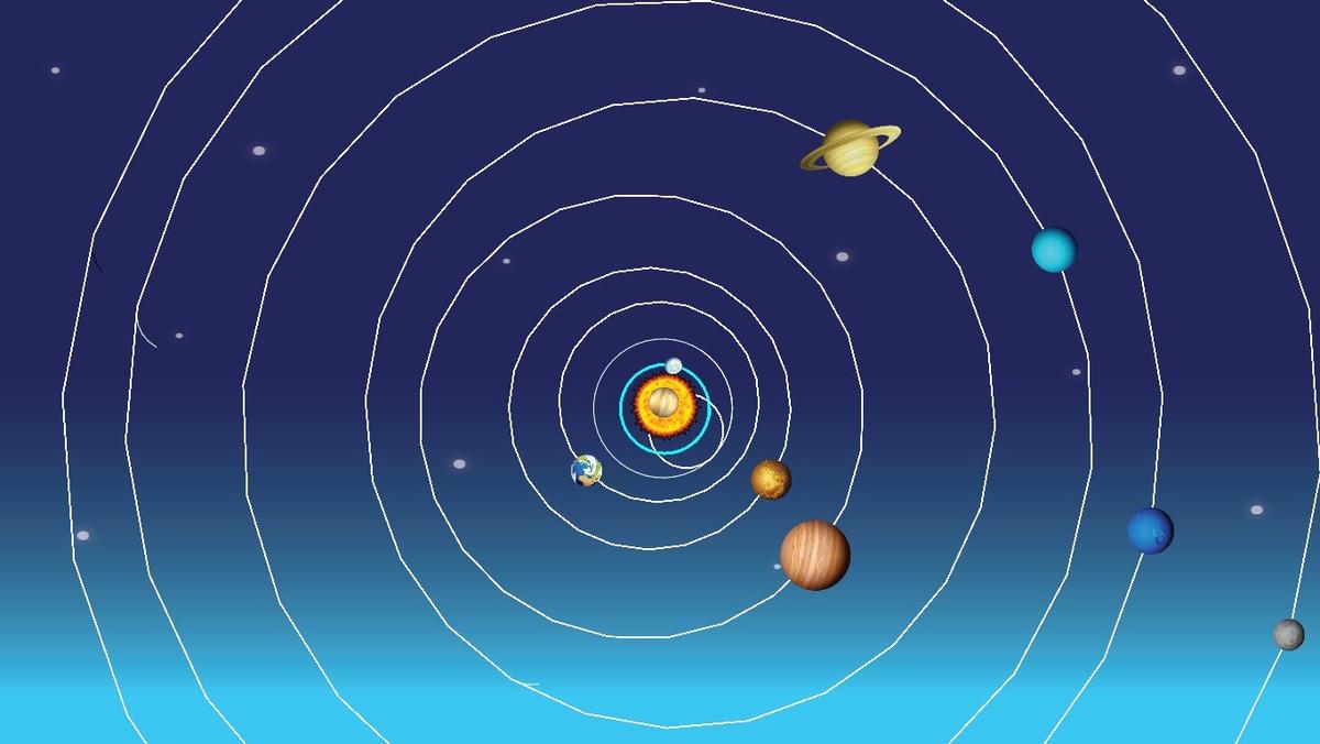 Solar System