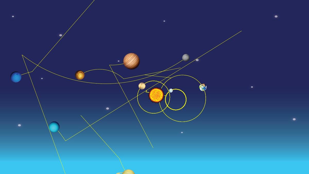 Solar System