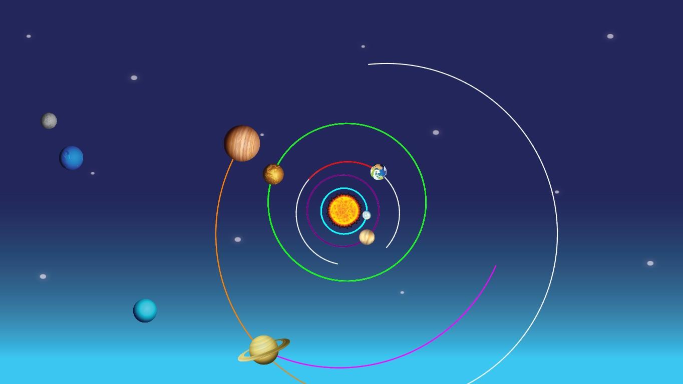 Solar System