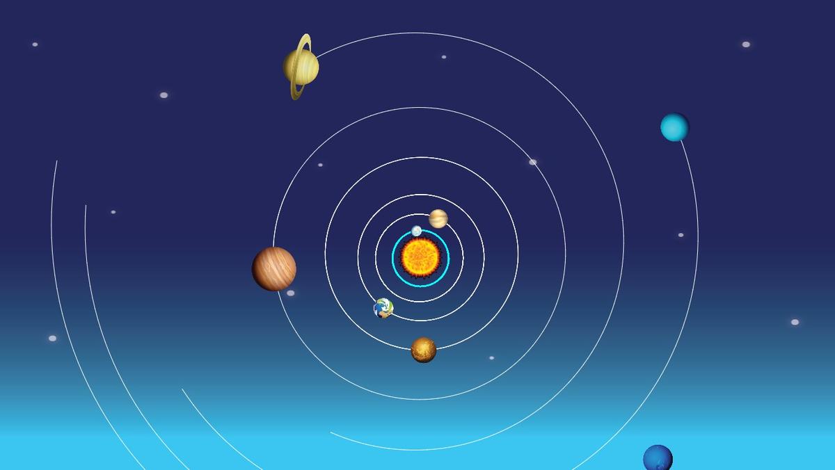 Solar System