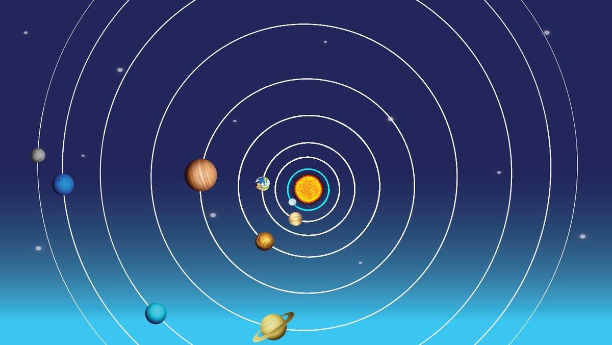 Solar System