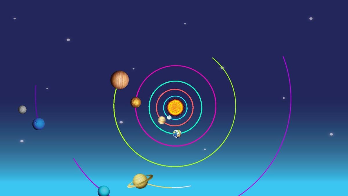 Solar System