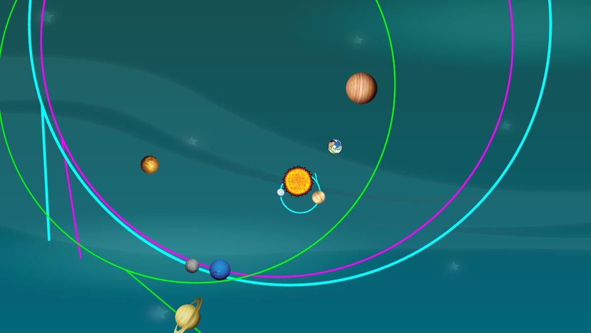 Solar System