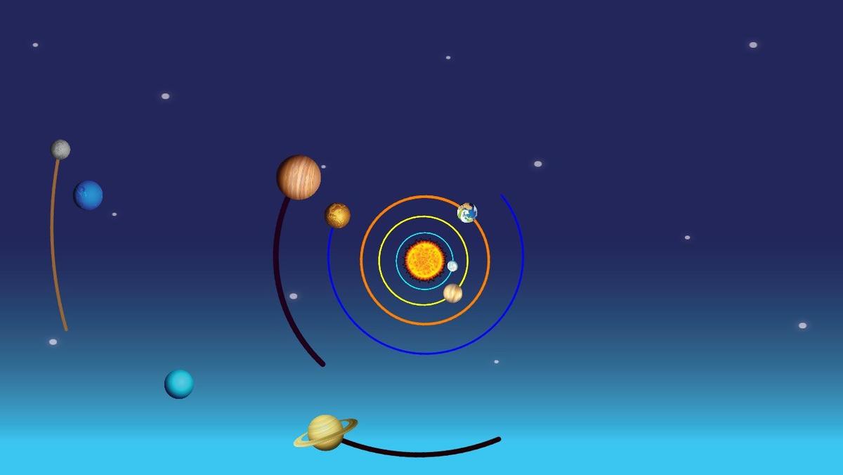 Solar System