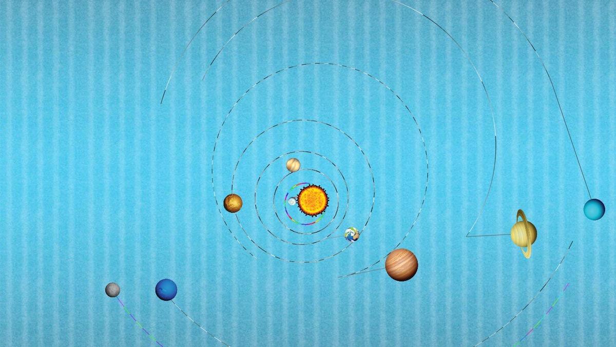 Solar System