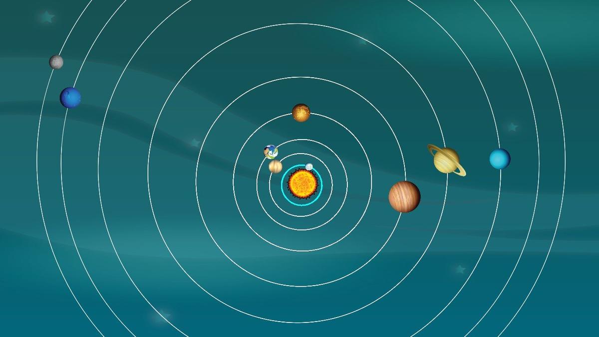 Solar System