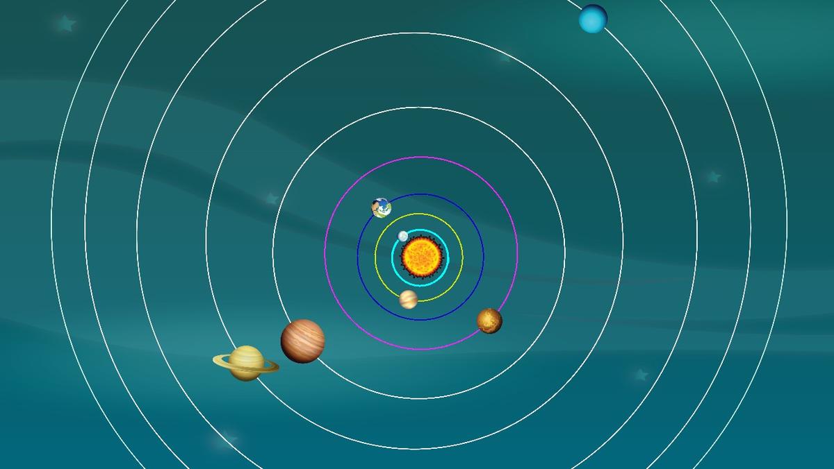 Solar System