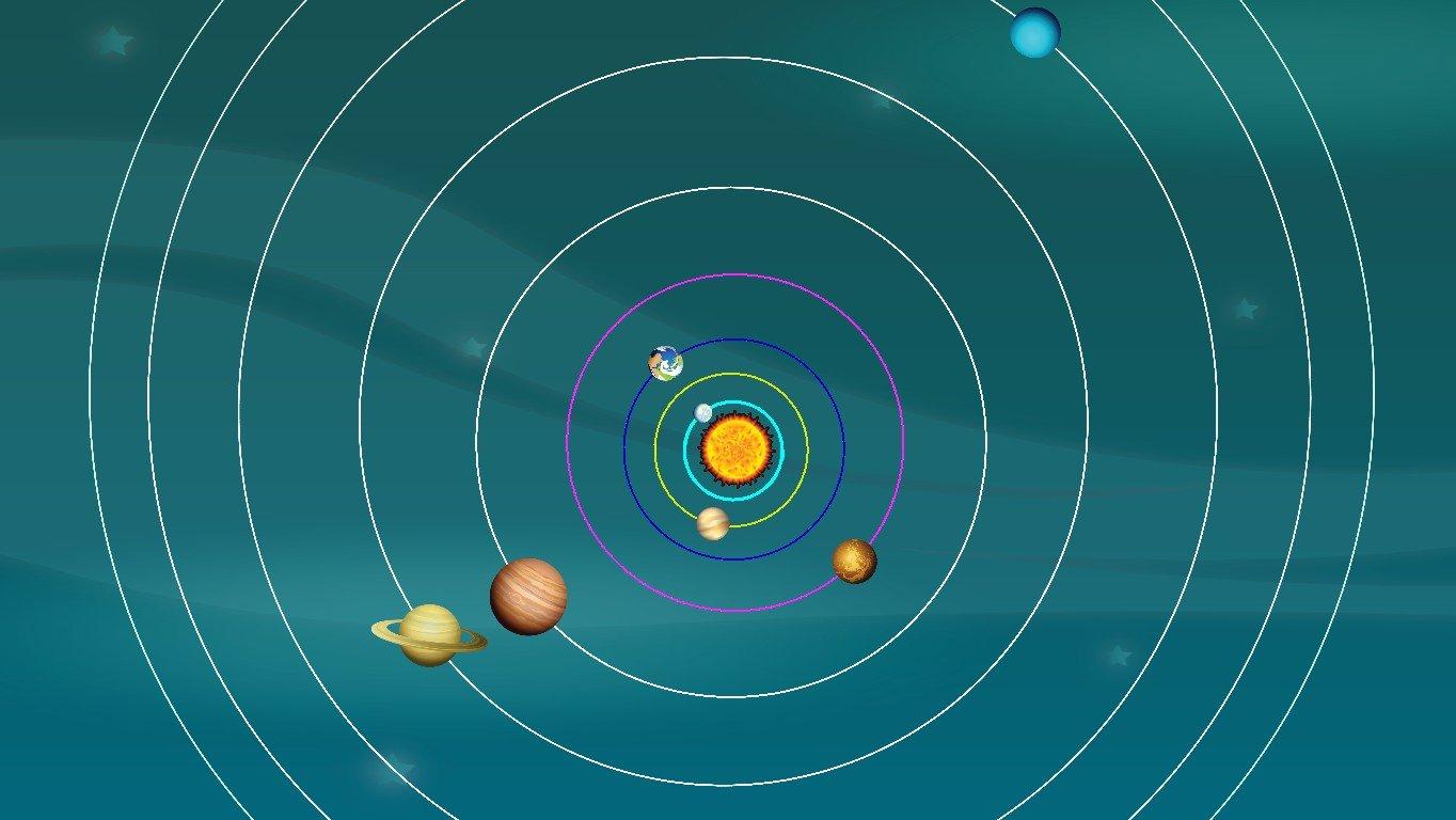 Solar System