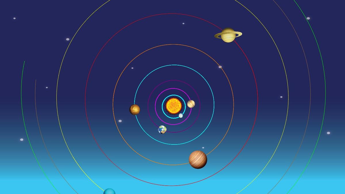 Solar System