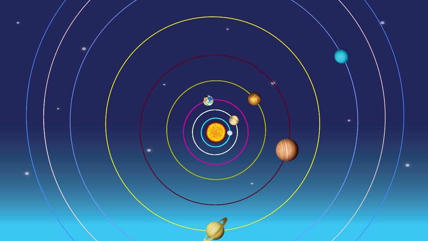 Solar System