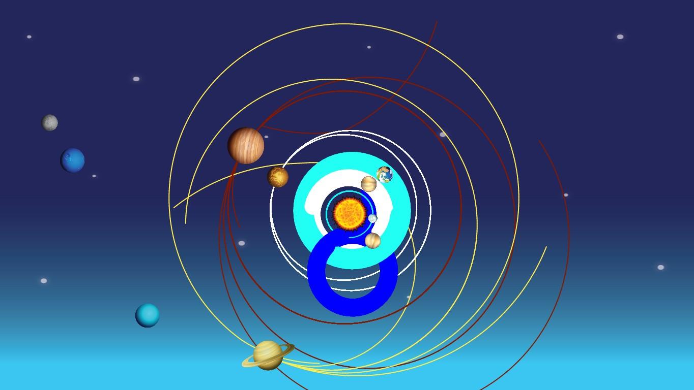 Solar System