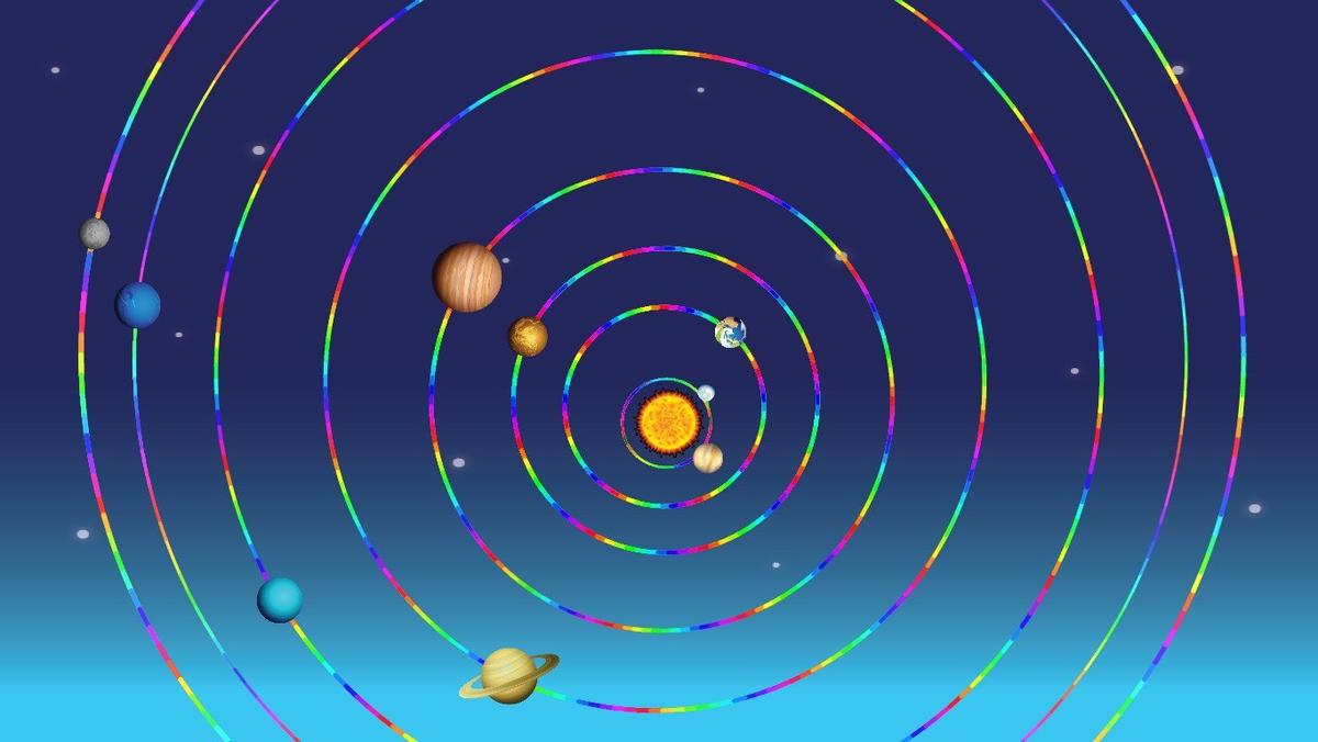 Solar System