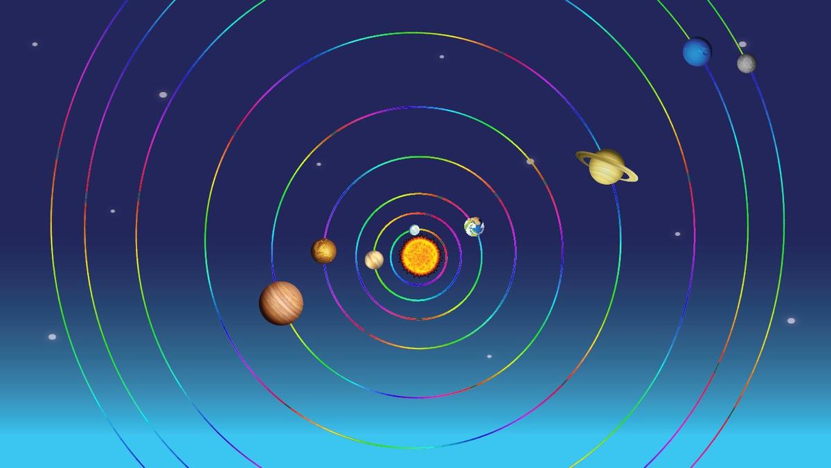 Solar System