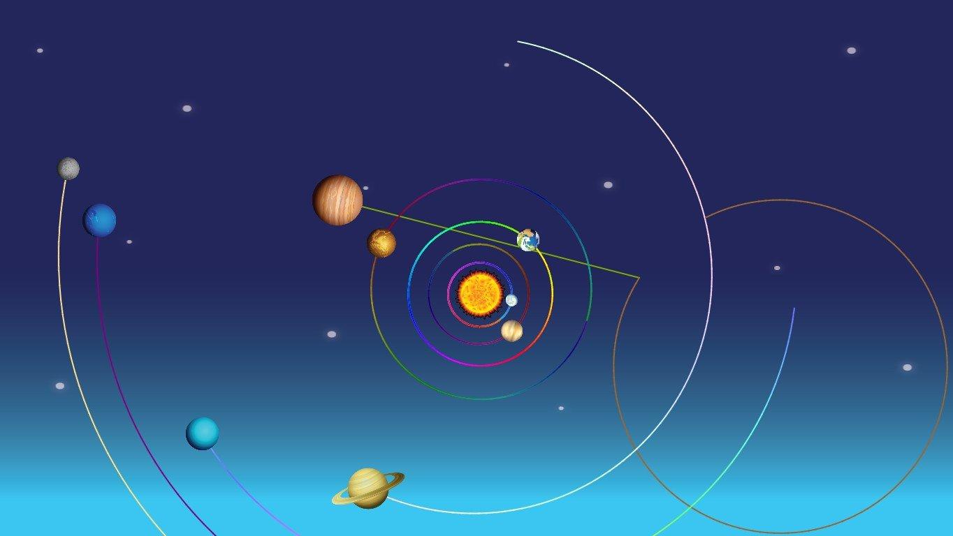 Solar System