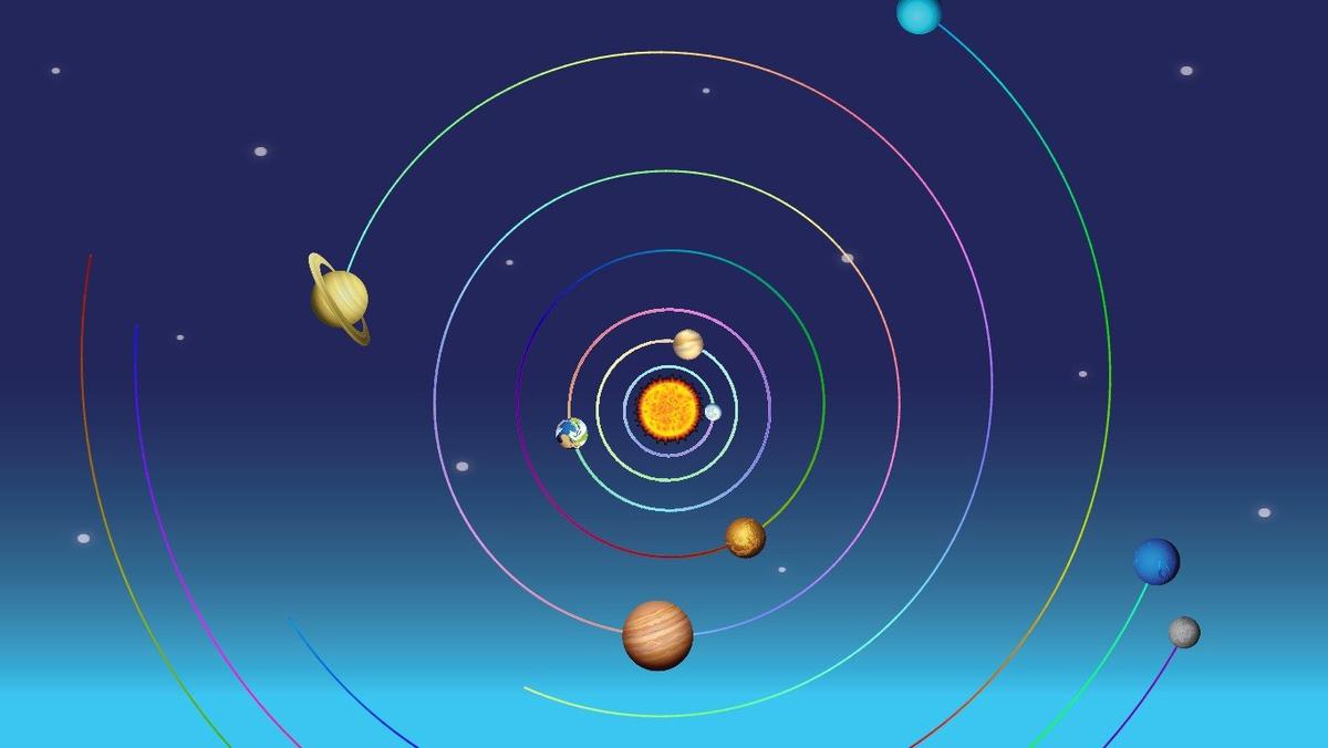 Solar System