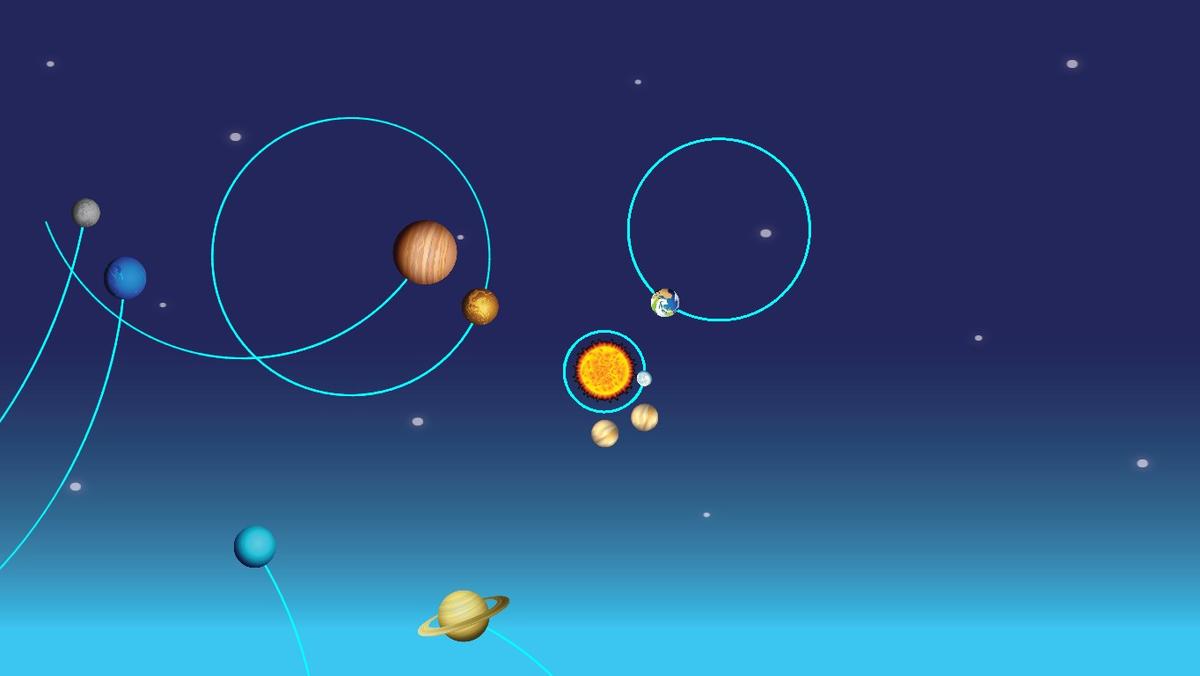 Solar System