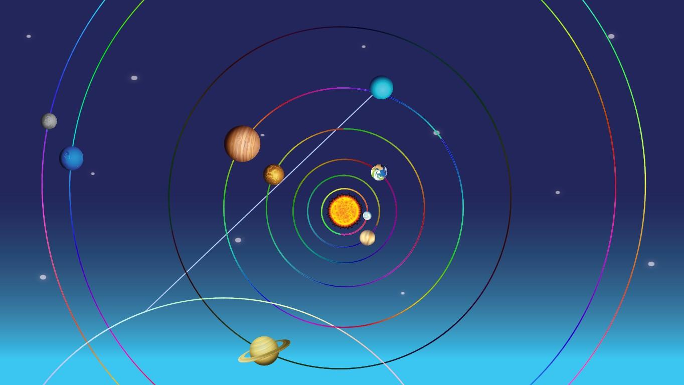 Solar System