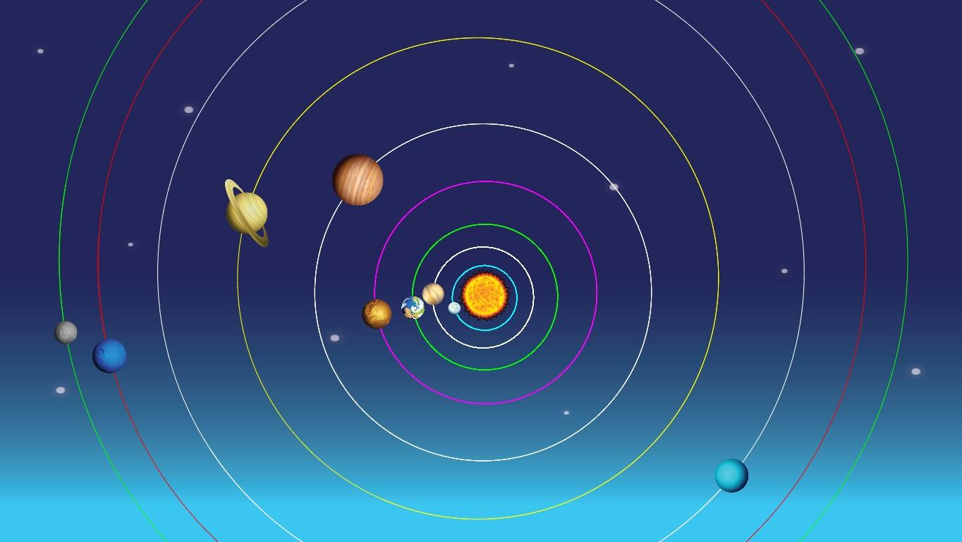 Solar System