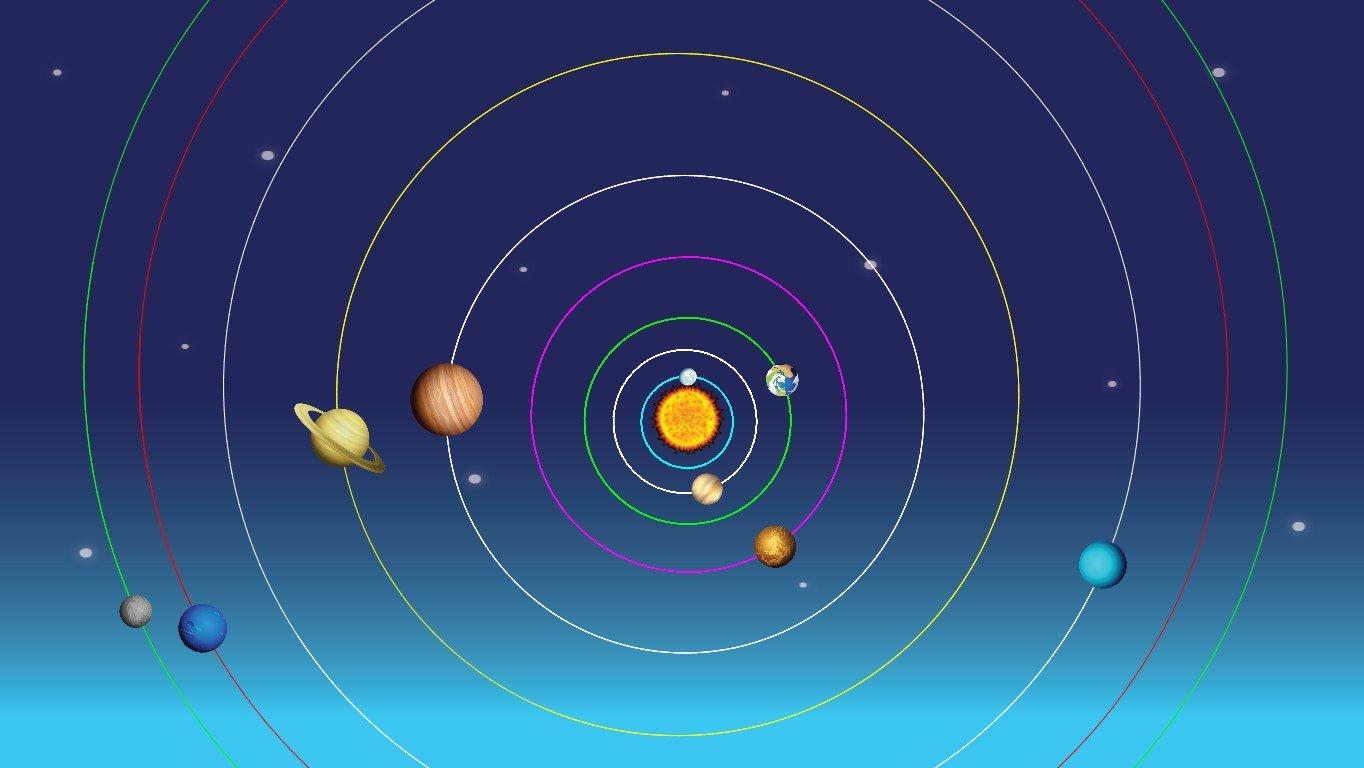 Solar System