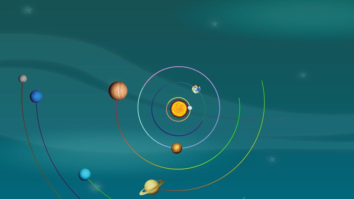 Solar System