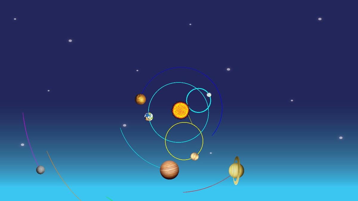 Solar System