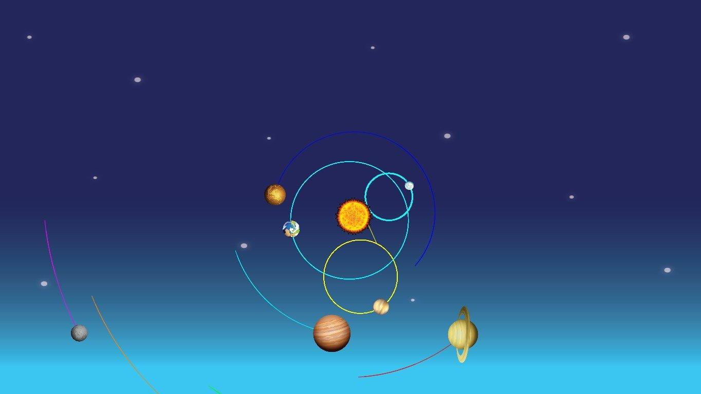 Solar System