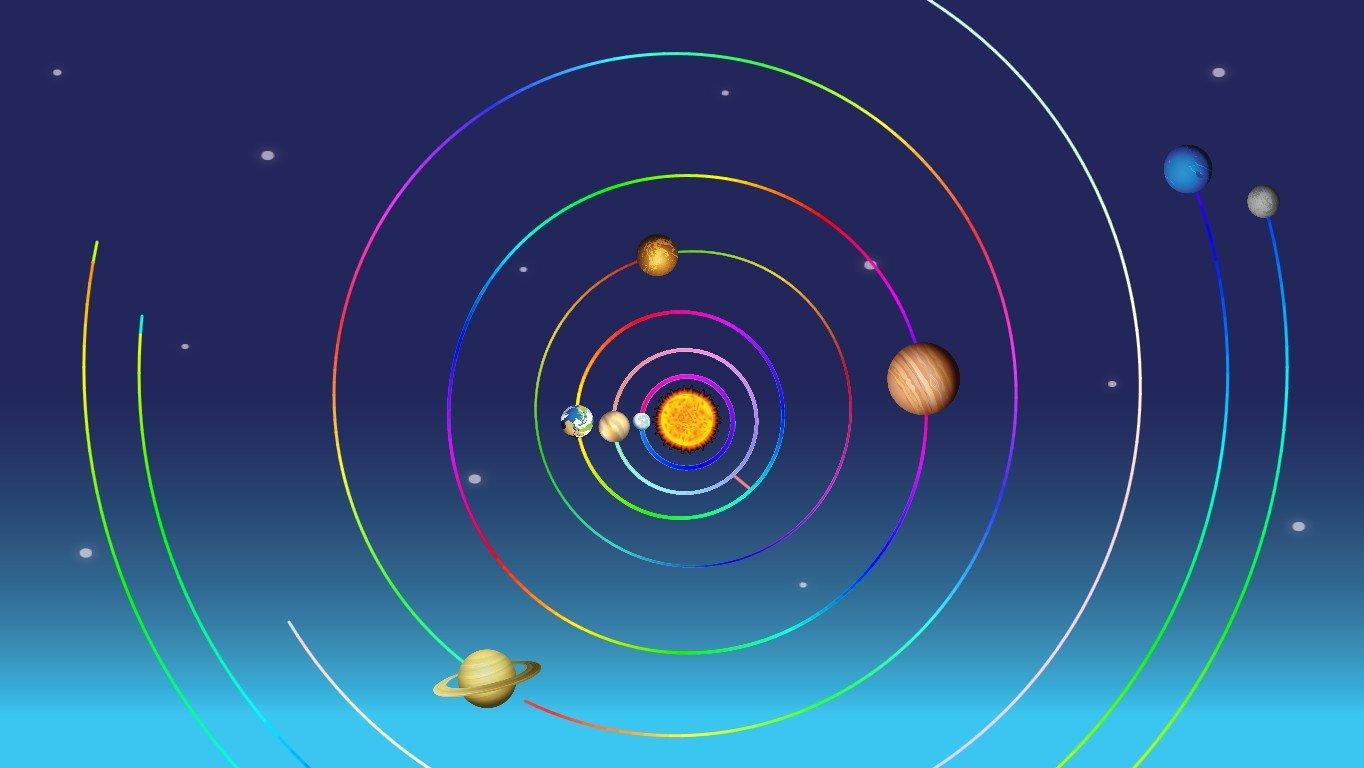 Solar System