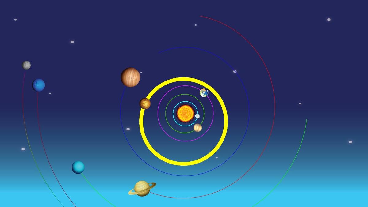 Solar System