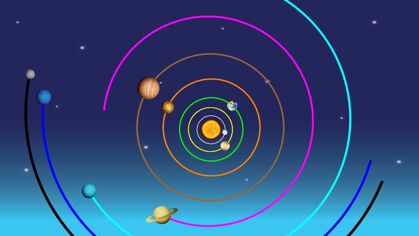 Solar System