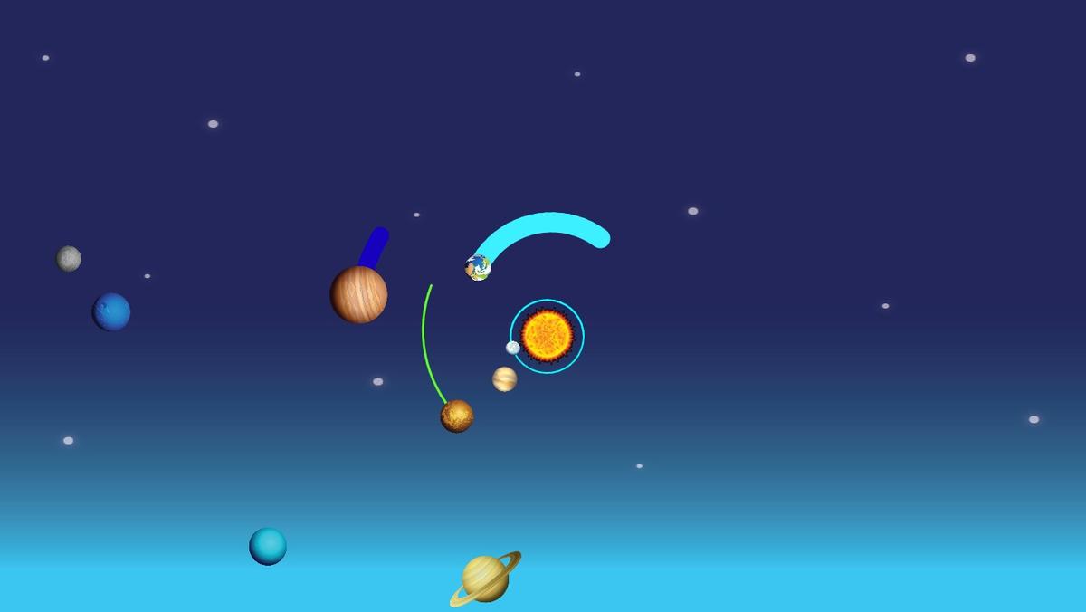 Solar System