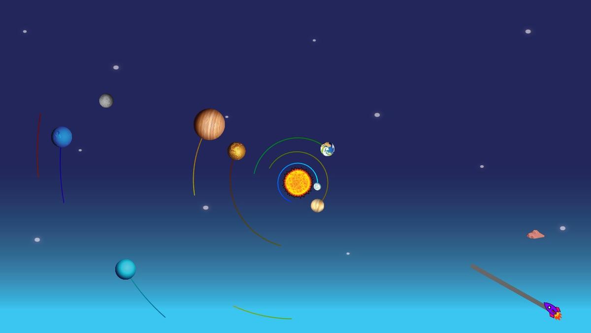 Solar System