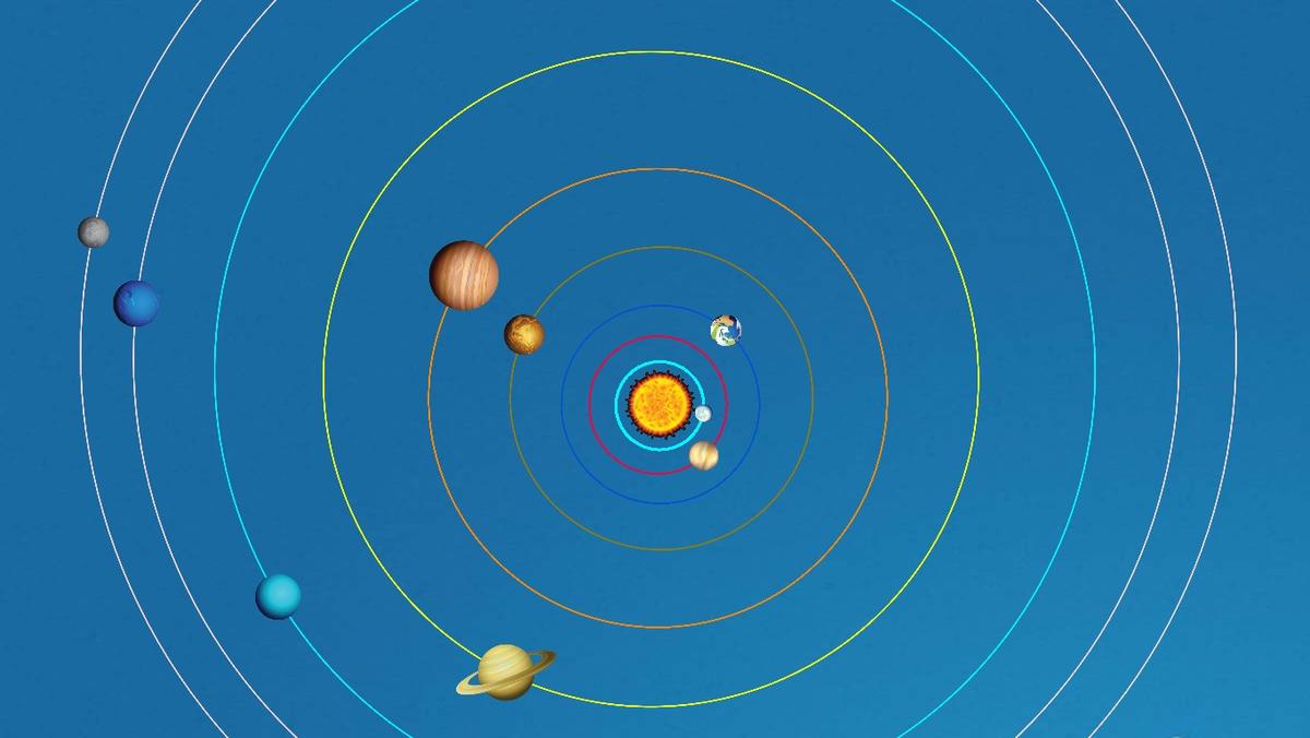 Solar System