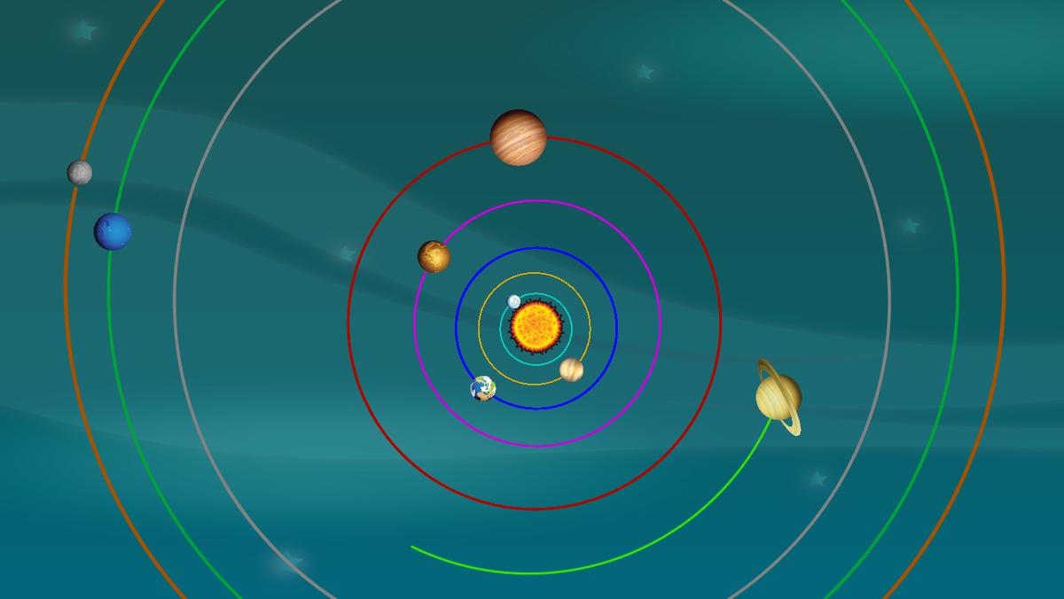 Solar System