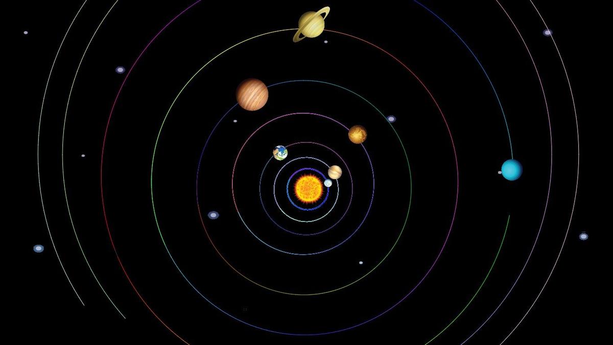 Solar System