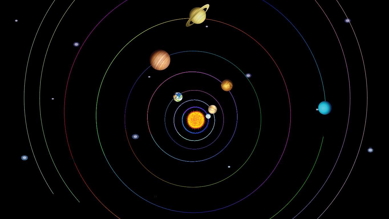 Solar System