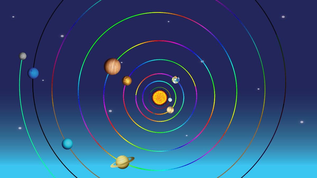 Solar System