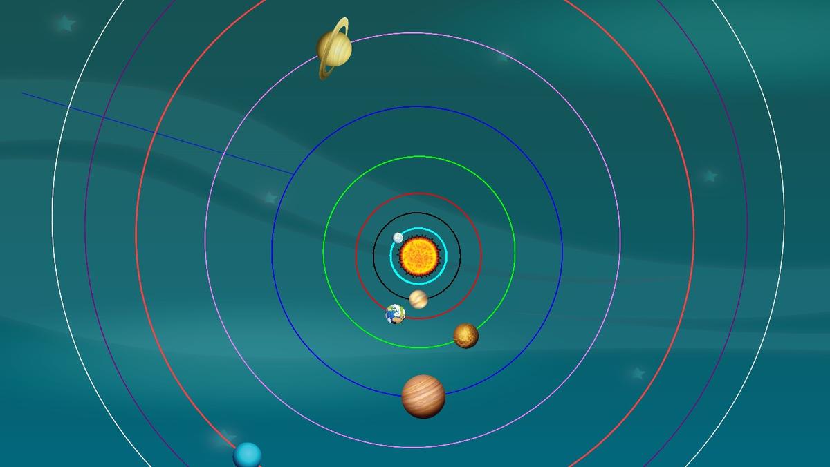 Solar System