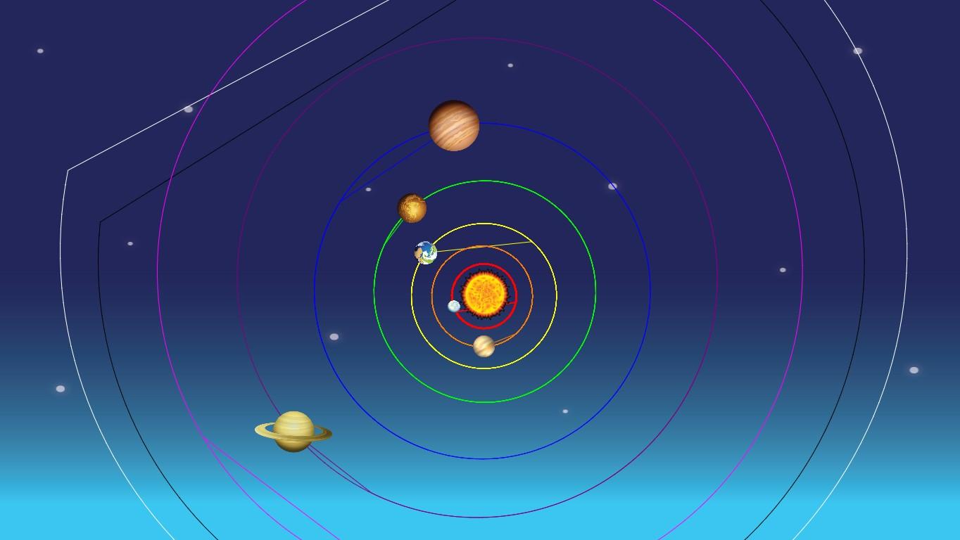 Solar System