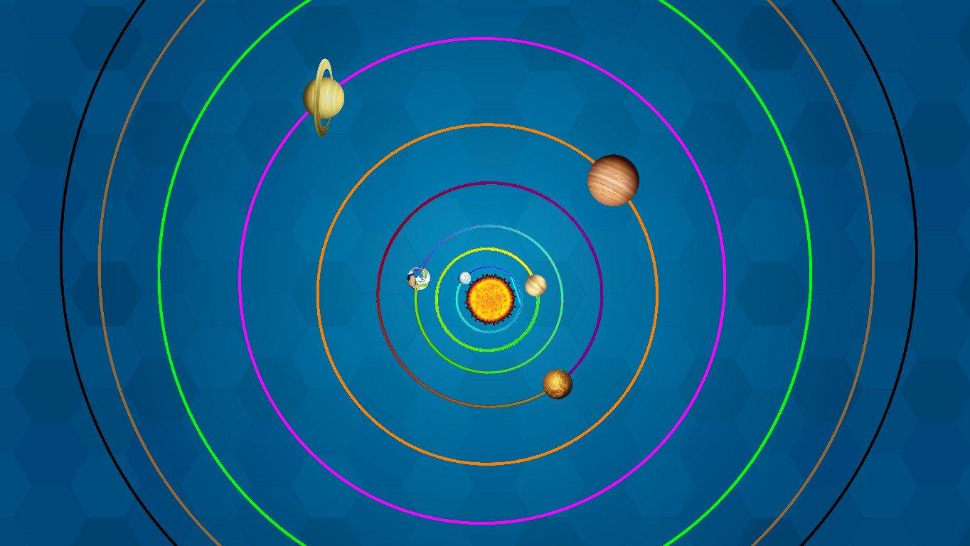 Solar System