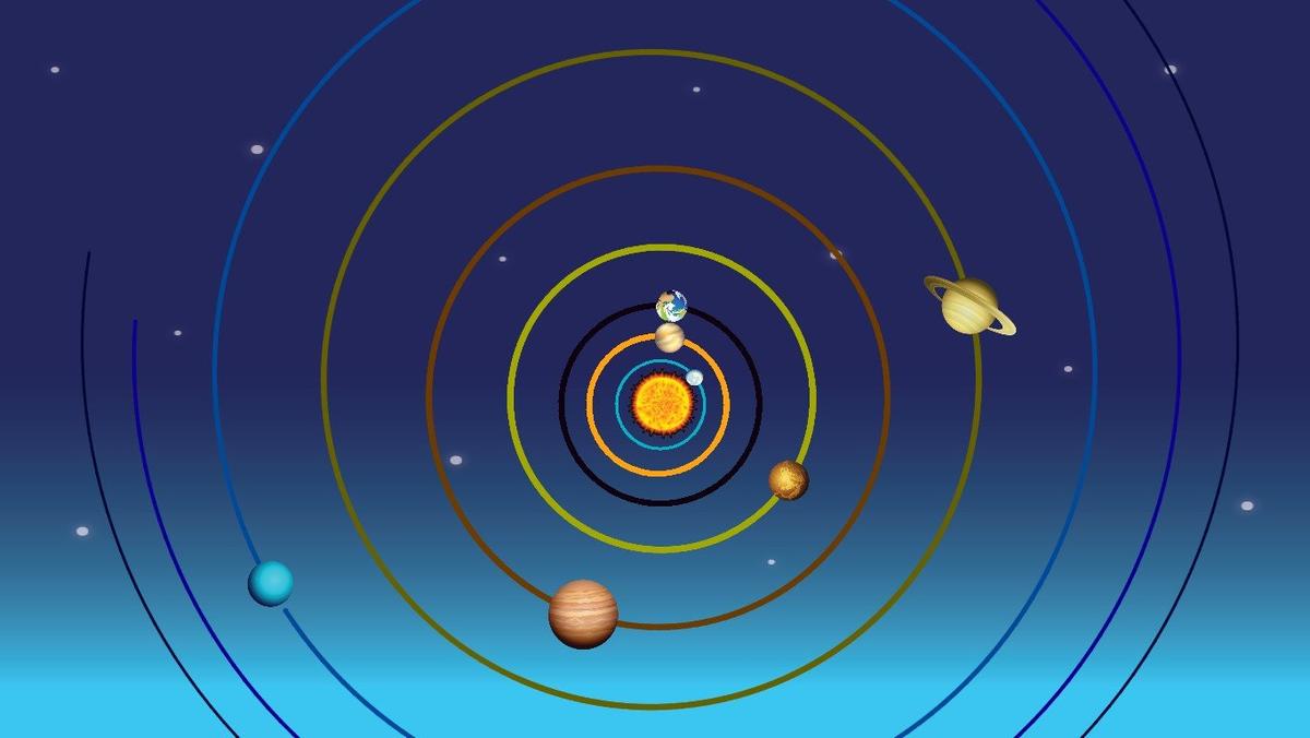 Solar System