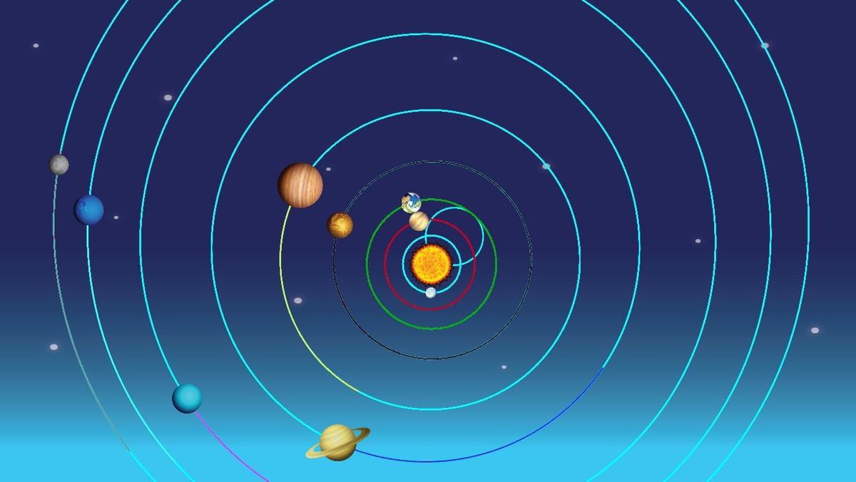 Solar System