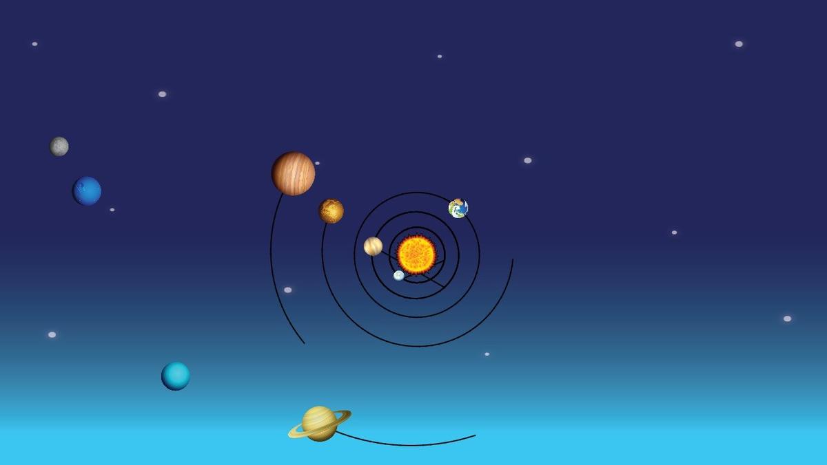 Solar System