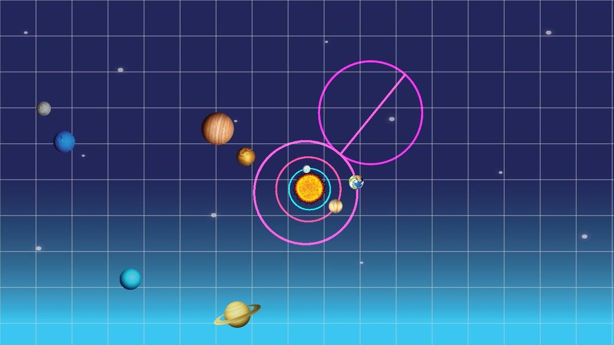 Solar System