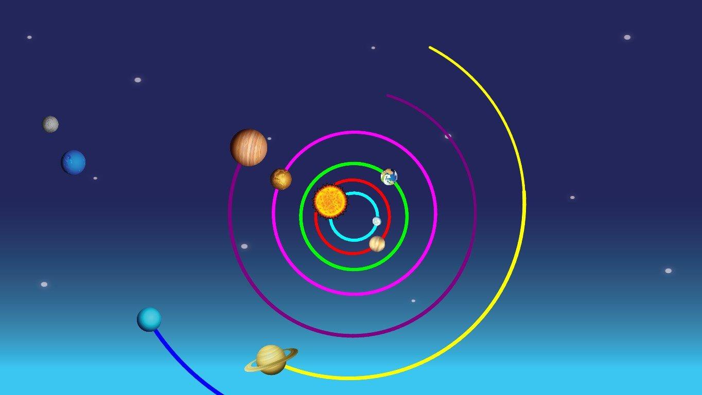 Solar System