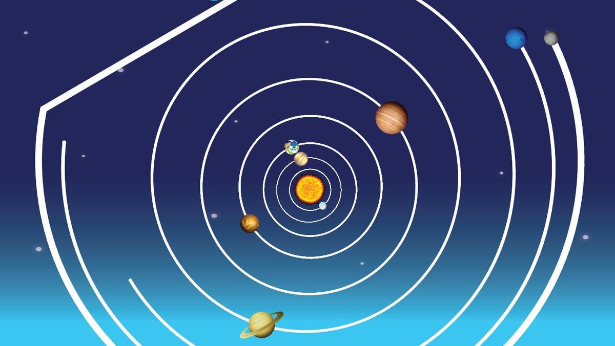 Solar System