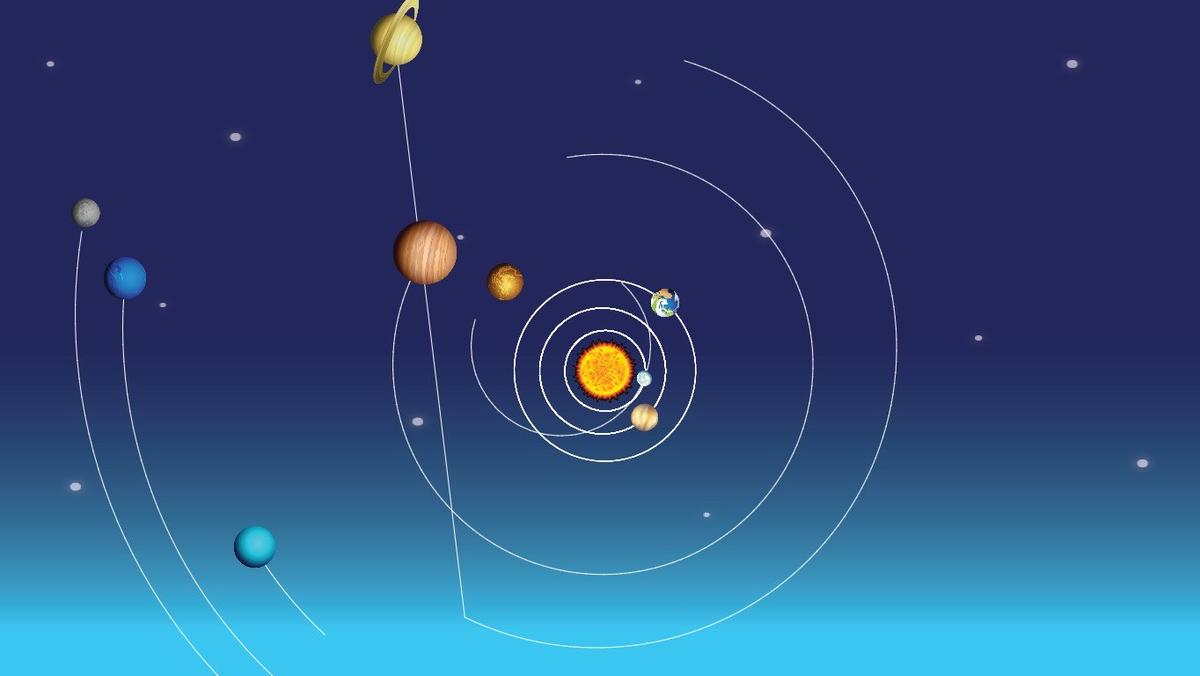 Solar System