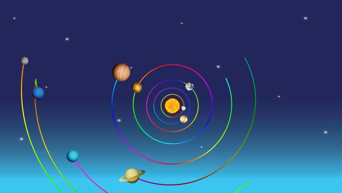 Solar System