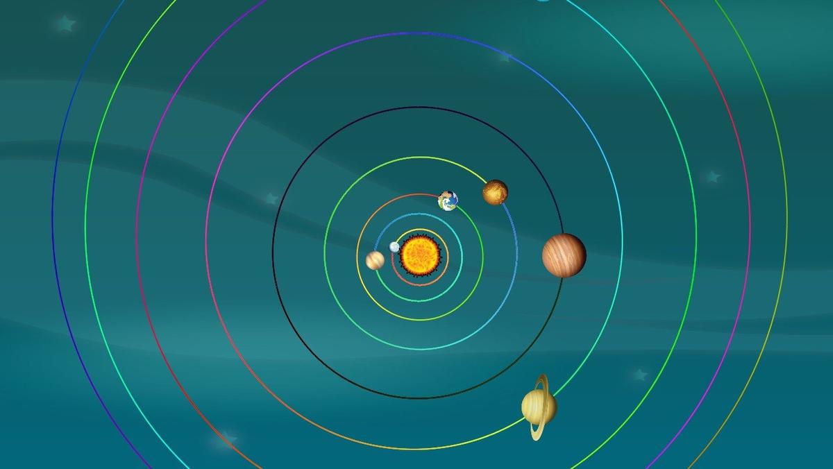 Solar System