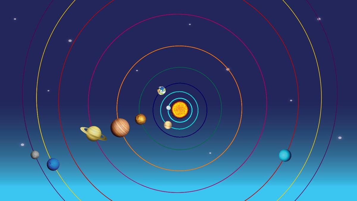 Solar System