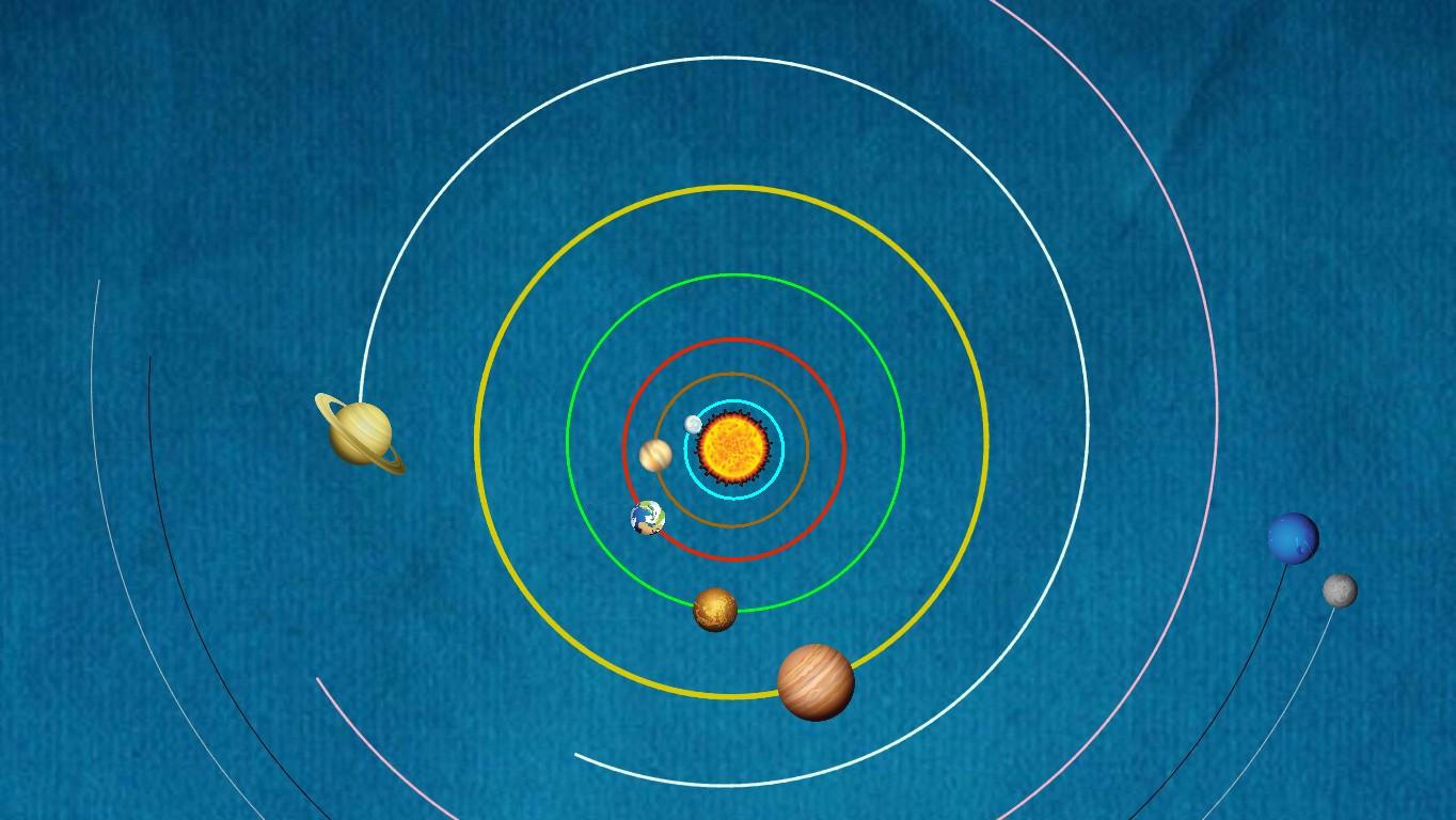 Solar System